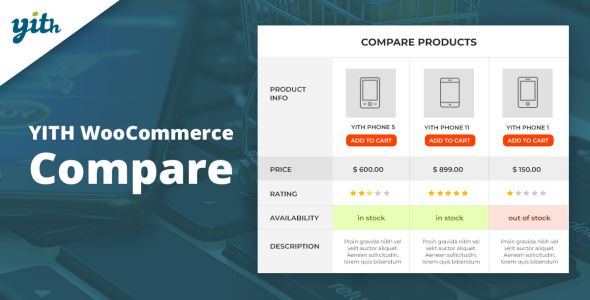 YITH WooCommerce Compare