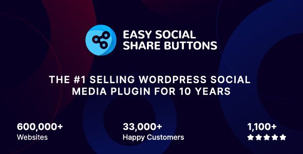Easy Social Share Buttons