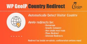 GeoIP Country Redirect