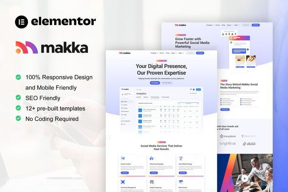 Makka – Social Media Marketing Agency Elementor Template Kit