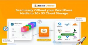 Next3 Offload – WordPress Media Offload Plugin