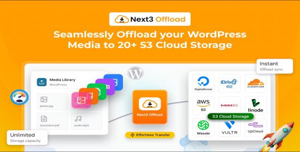 Next3 Offload – WordPress Media Offload Plugin