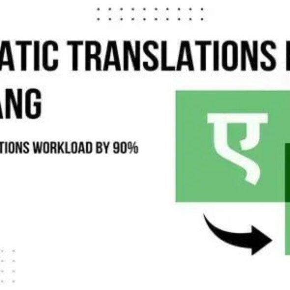 AutoPoly – AI Translation For Polylang Pro